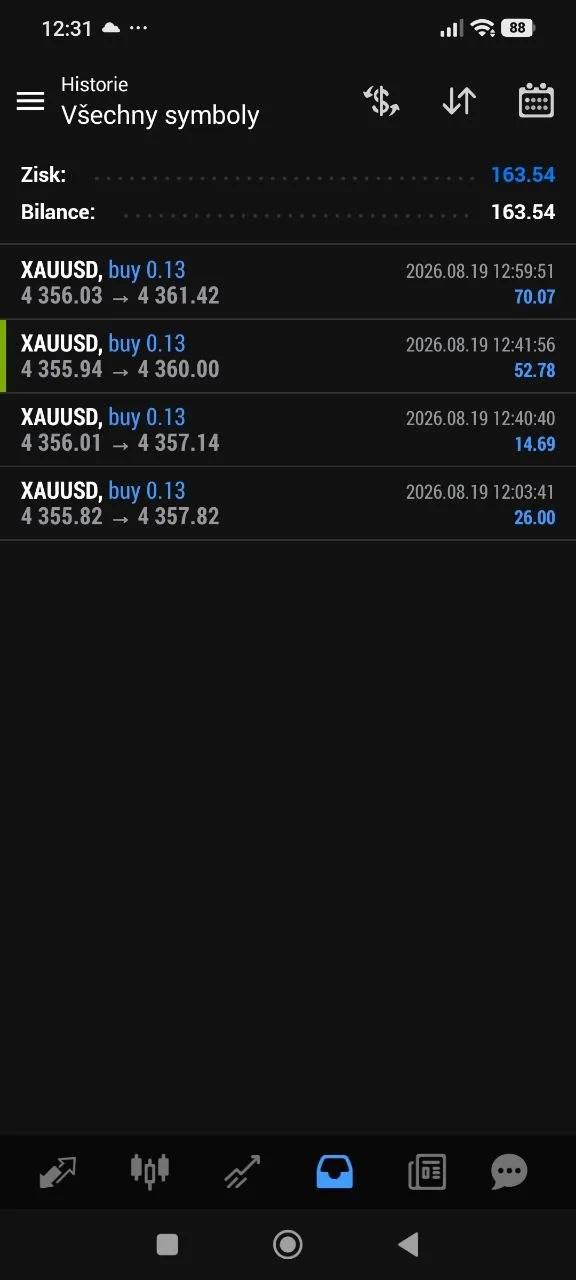 Member-shared same-day result screenshot.