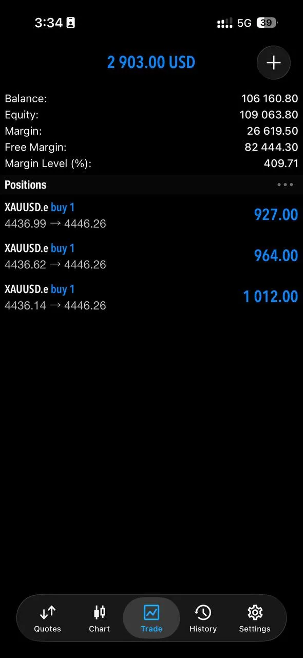 Member XAUUSD position screenshot