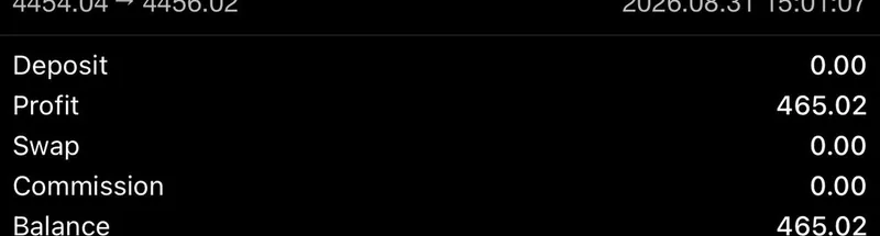 Member XAUUSD profit screenshot