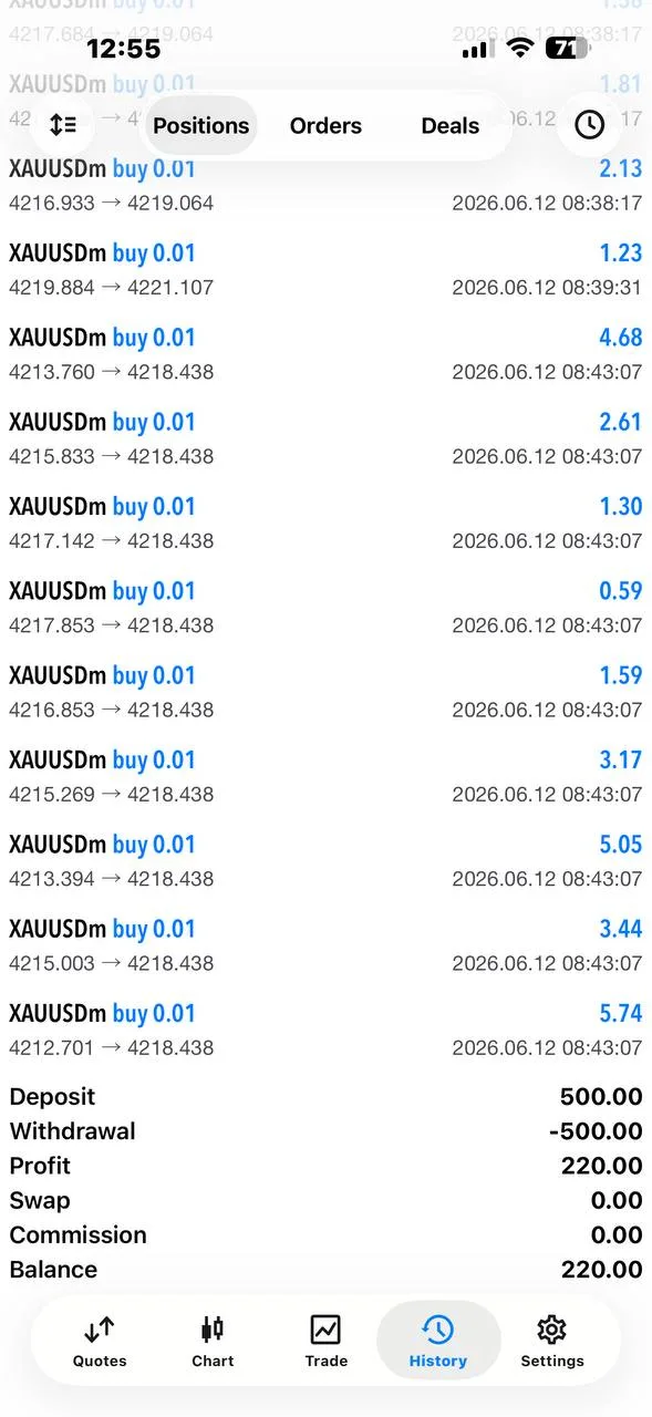 June 12 member feedback screenshot after the fast BUY execution.