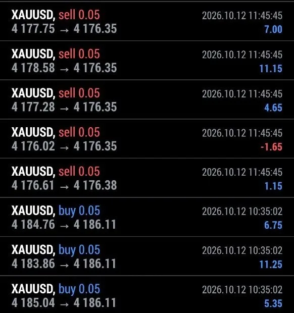 Weekly community-proof screenshot from 2026-10-12.