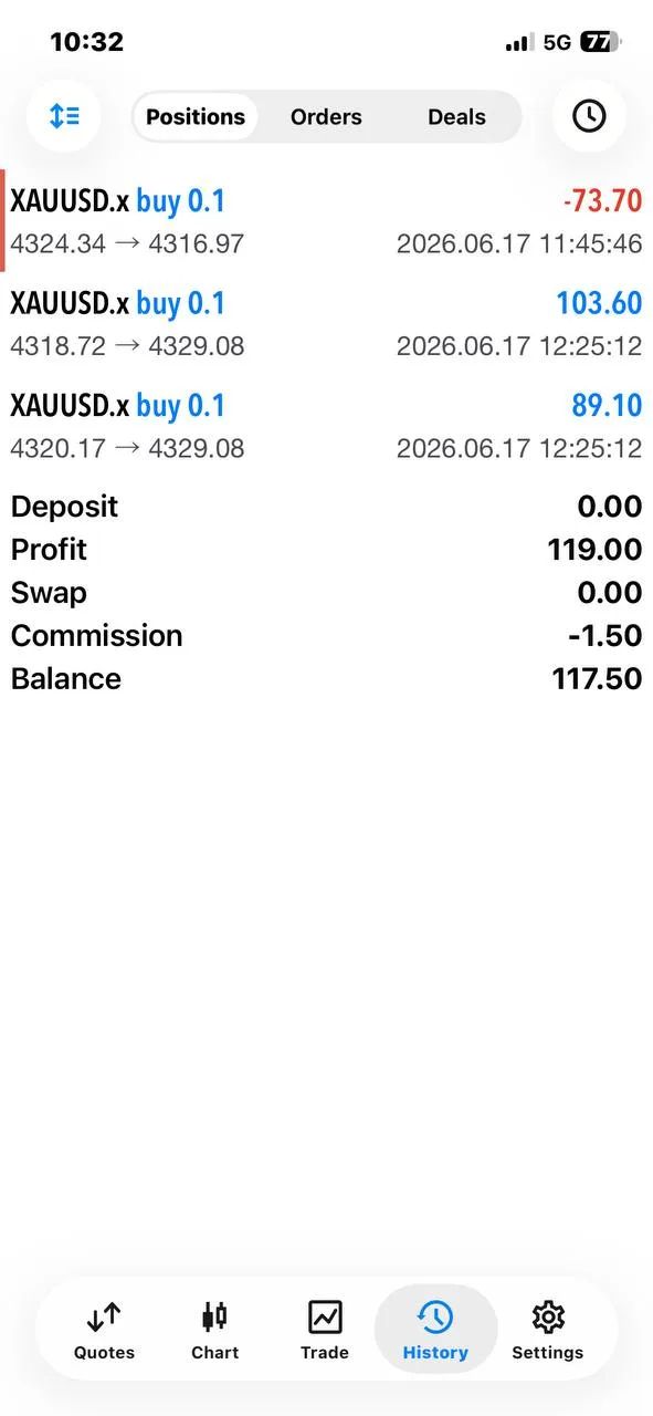 Member feedback screenshot mentioning re-entry and profit after the Mo trade.