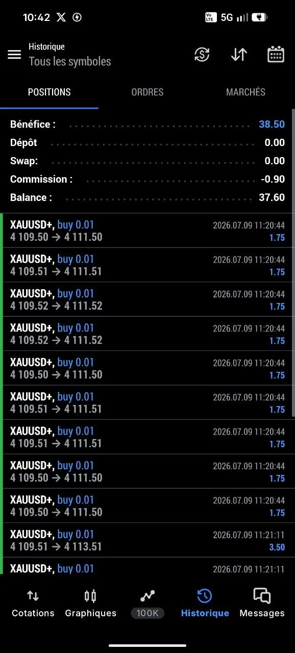 Member feedback screenshot showing a small profit response.