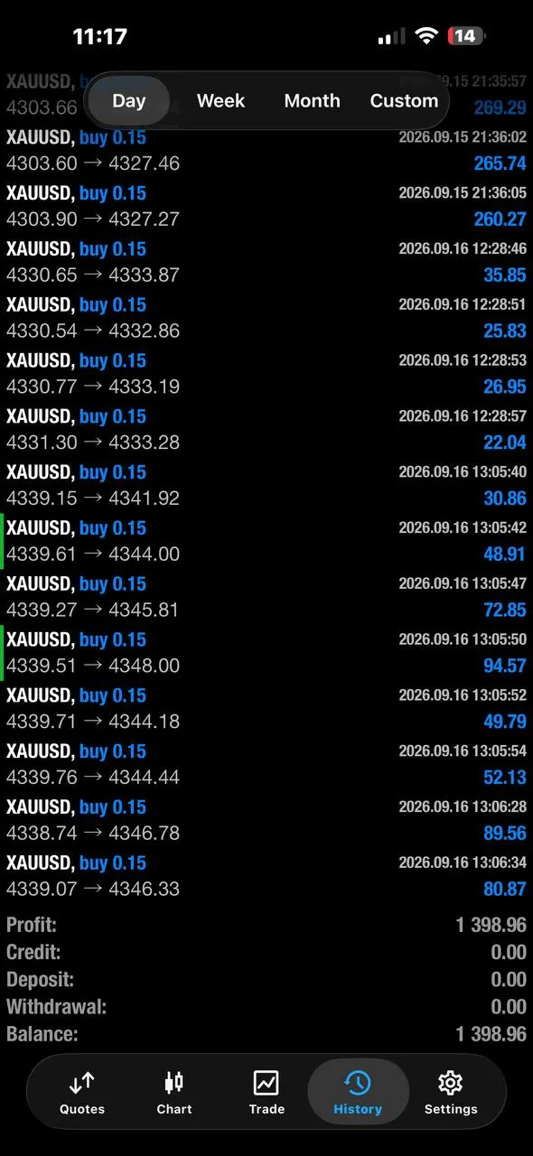 Member history screenshot with mixed September 15 and 16 rows