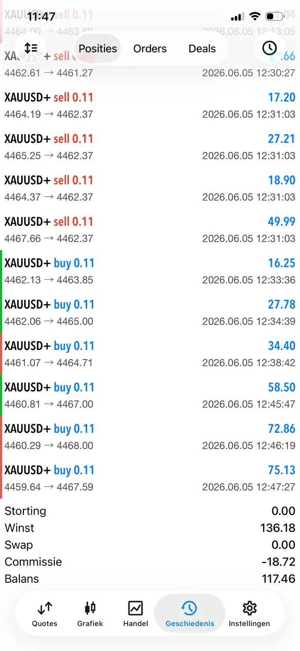 Member feedback screenshot showing the emotional recovery swing.