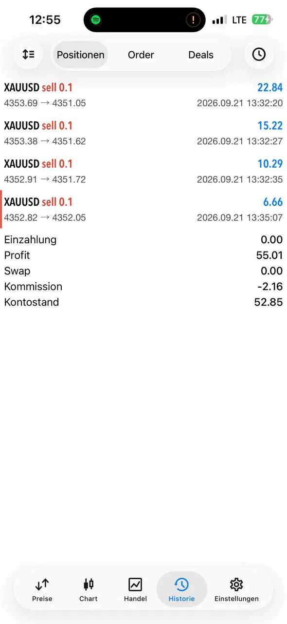 Member profit-history screenshot shared with a short thank-you message.