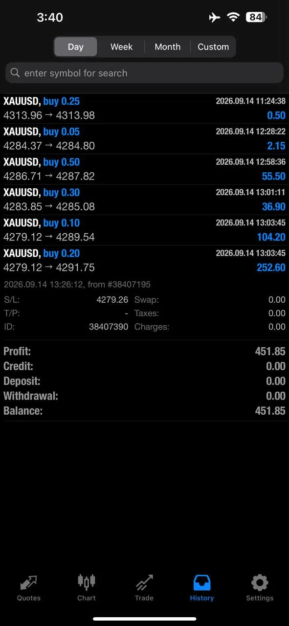 Nick community screenshot showing an individual gold-trading result.