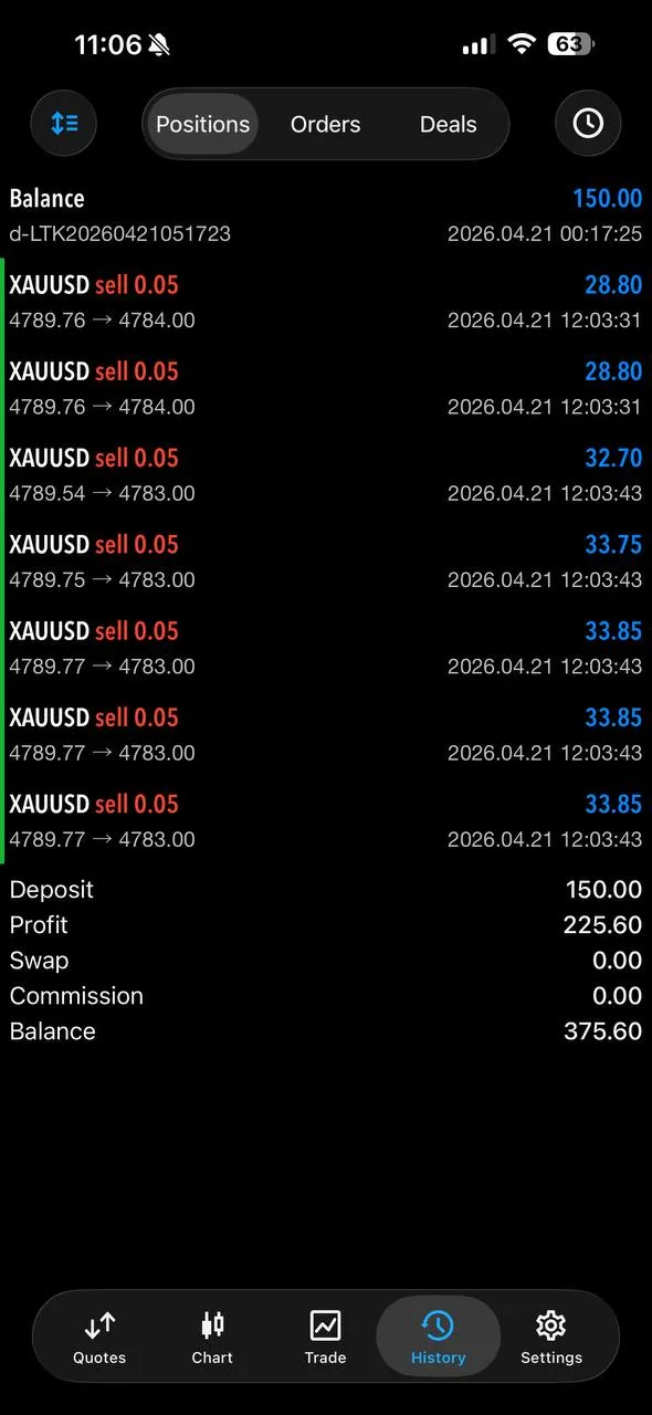 Community proof screenshot 4 from the GTMO session.