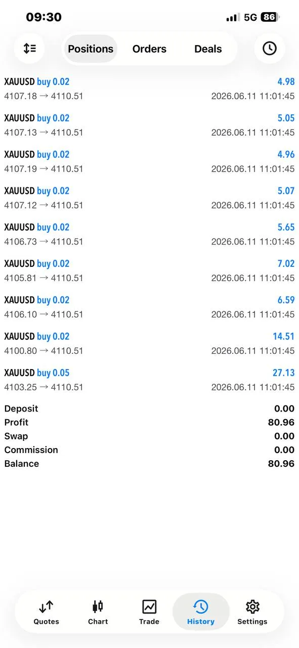 Member feedback screenshot describing a late entry and fast result.