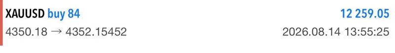 Member XAUUSD result screenshot showing a timestamped BUY result