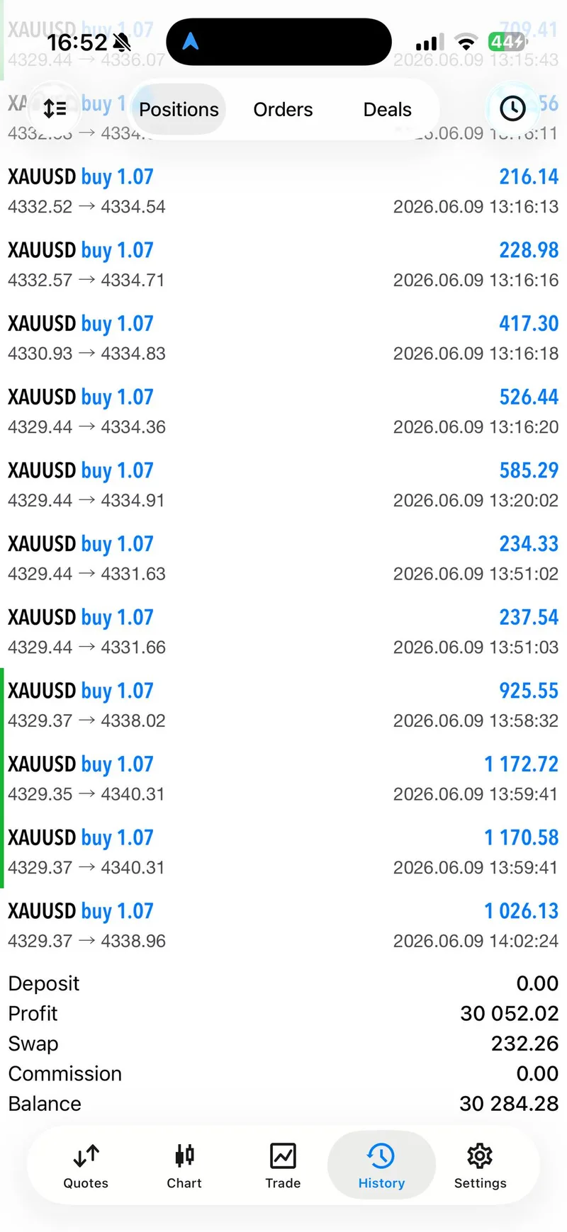 Weekly trade-proof screenshot from 2026-06-09.
