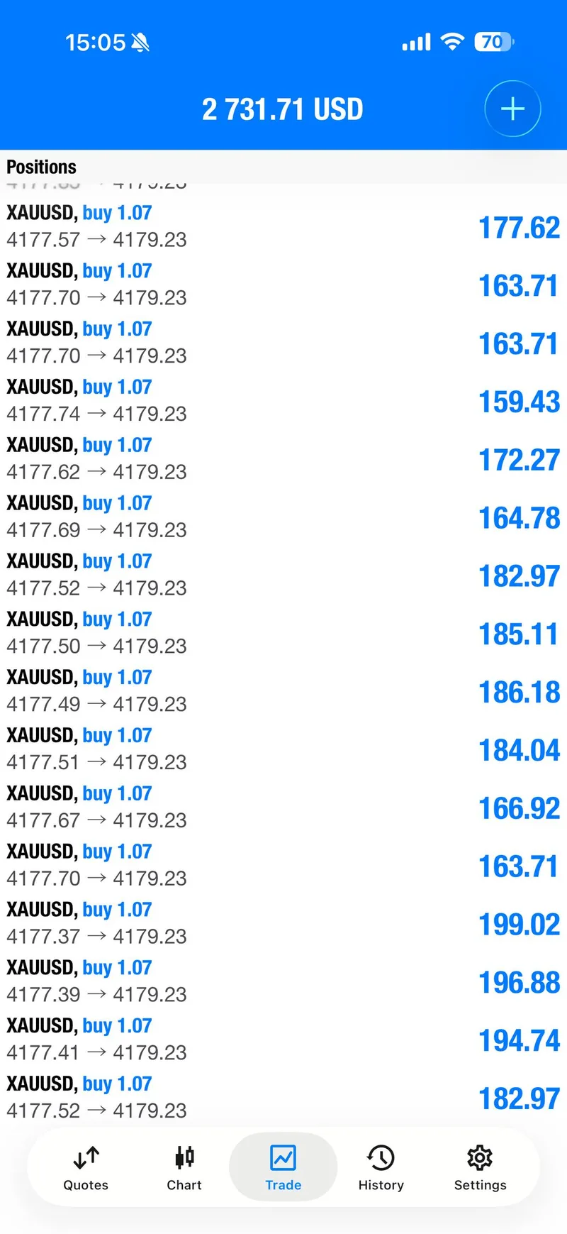 Selected public proof screenshot from the second July 3 BUY progress.