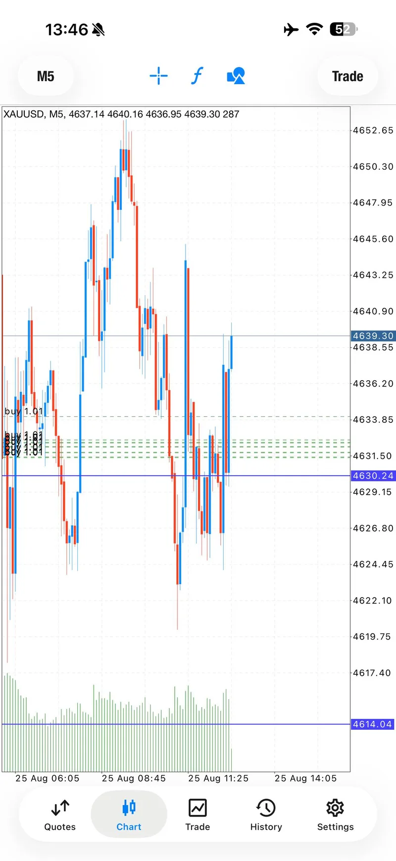 Weekly trade-proof screenshot from 2026-08-25.