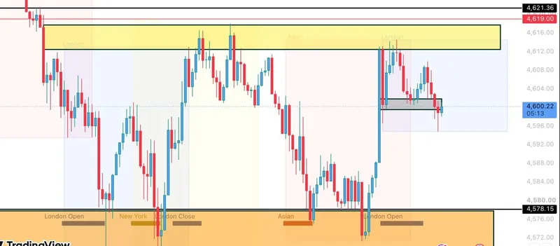 Weekly trade-proof screenshot from 2026-08-28.