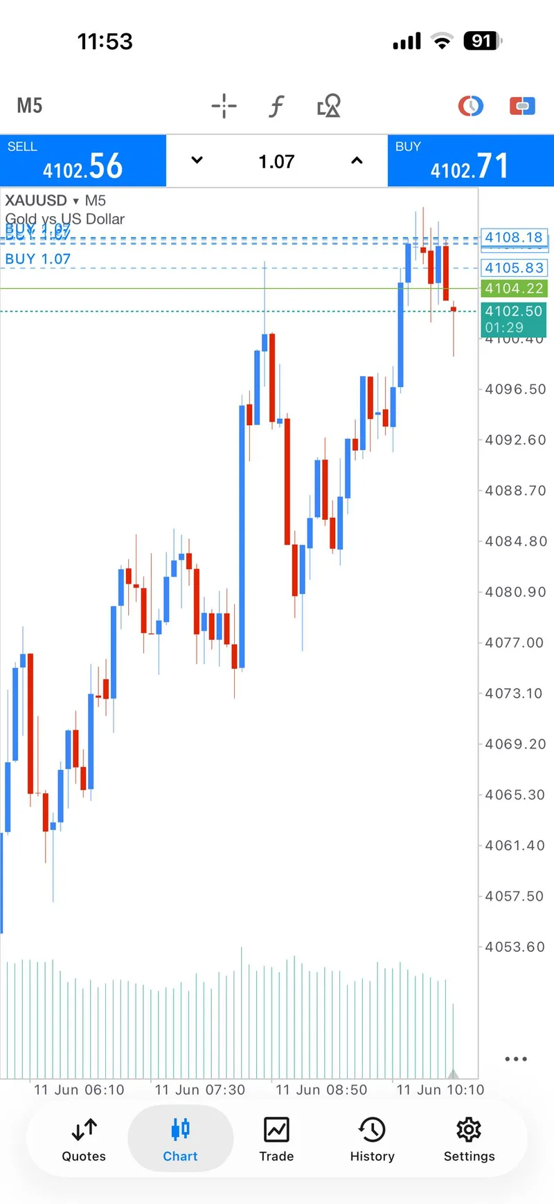 Public proof screenshot from the morning June 11 BUY sequence.