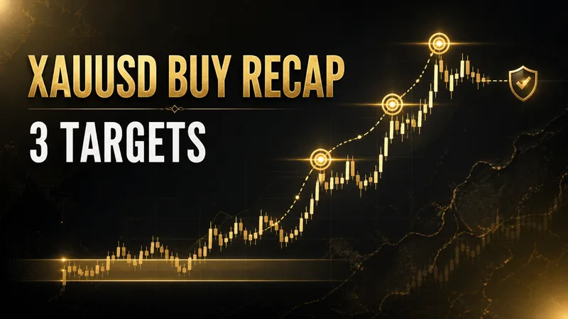 XAUUSD August 6: BUY Trade Reached 3 Targets After Breakeven