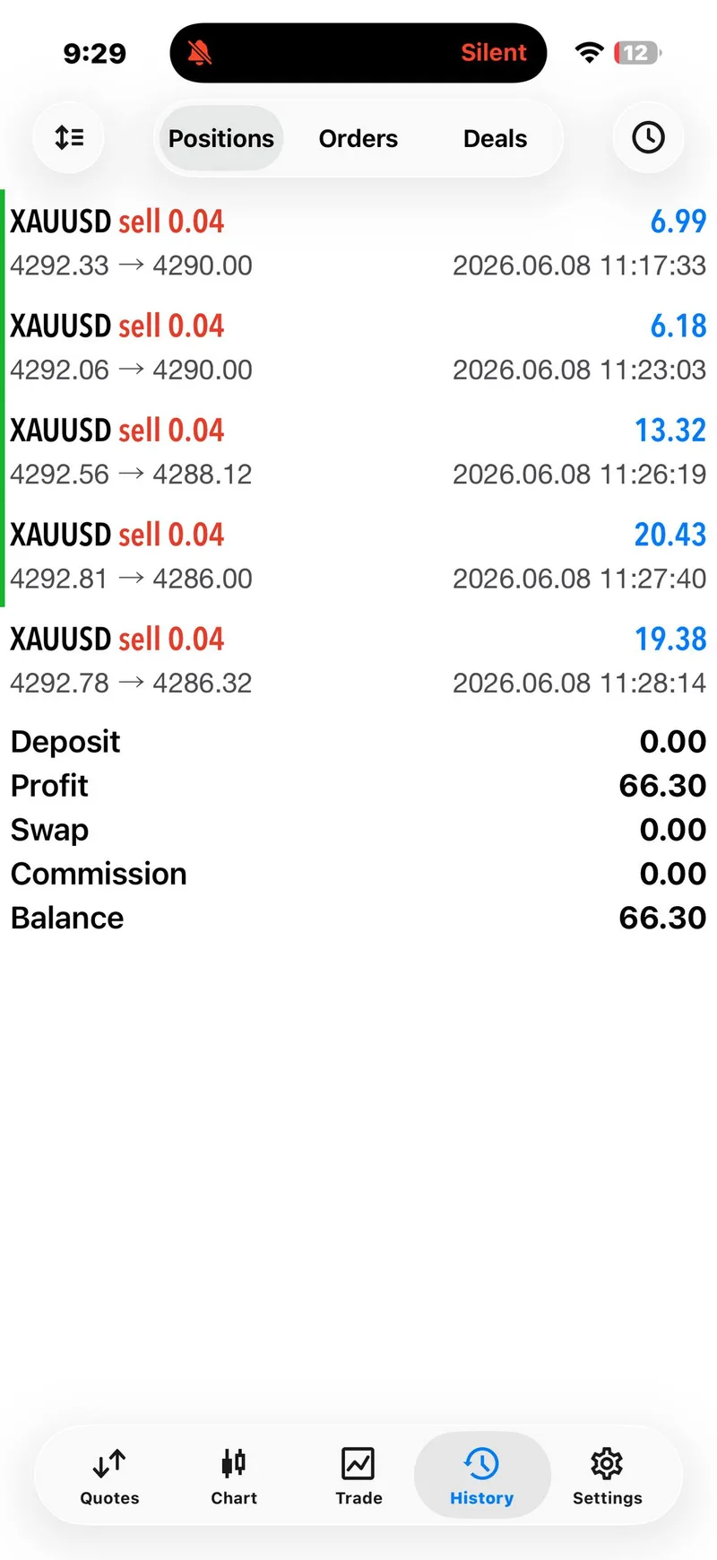 Weekly community-proof screenshot from 2026-06-08.