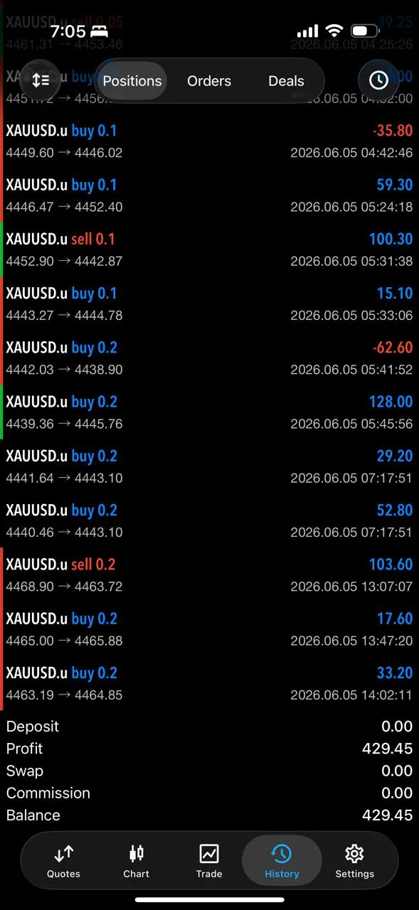 Weekly community-proof screenshot from 2026-06-05.