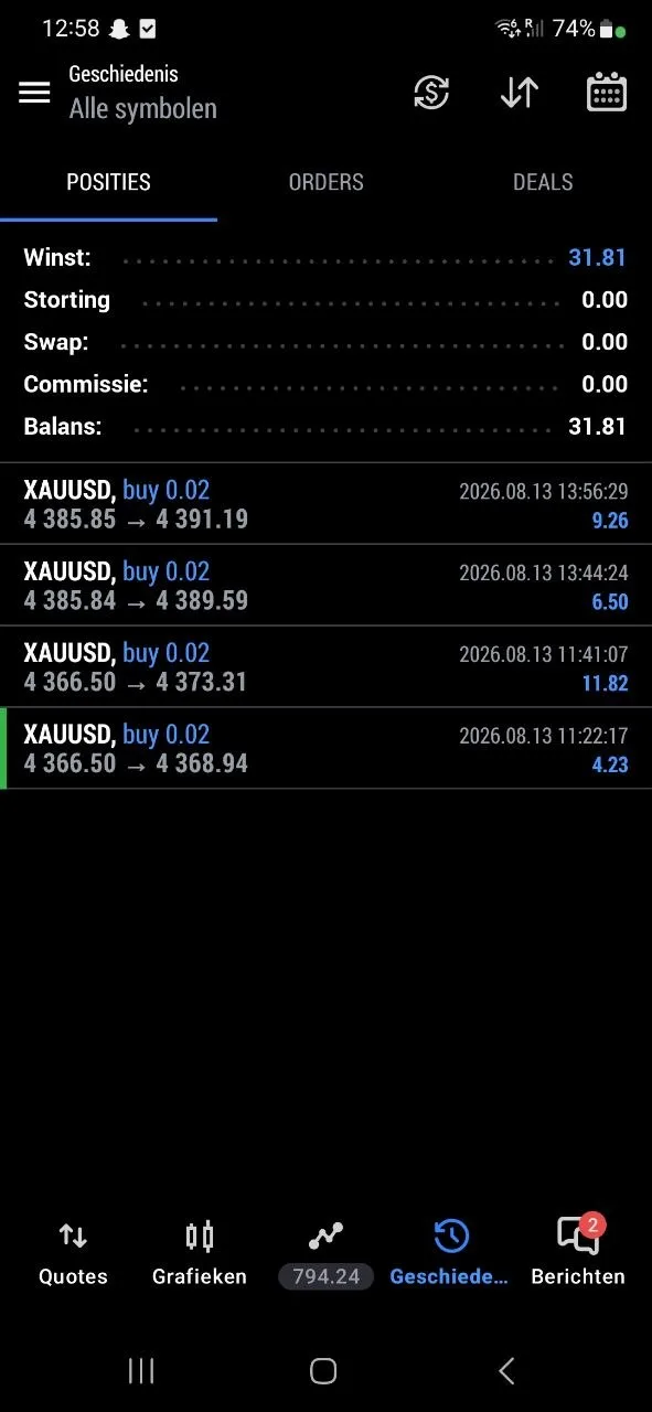 Member account history screenshot showing August 13 XAUUSD profit