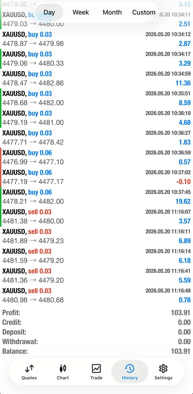 Member feedback screenshot discussing risk and trade management.