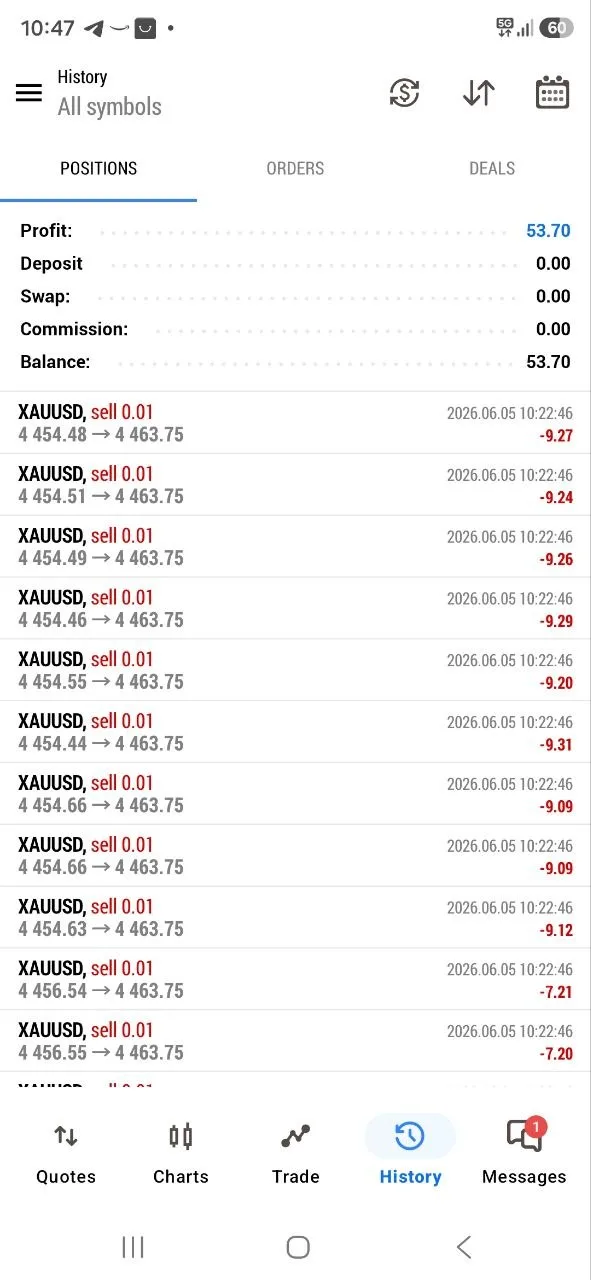 Member recovery screenshot after the BUY sequence.