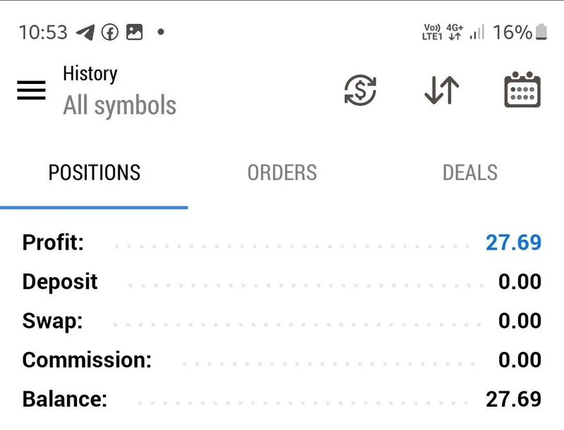 A member’s trading history summary showing a small profit.