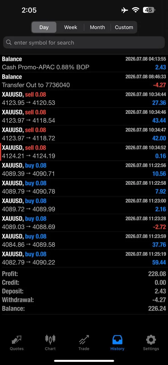 July 8 member feedback screenshot about closing in profit.