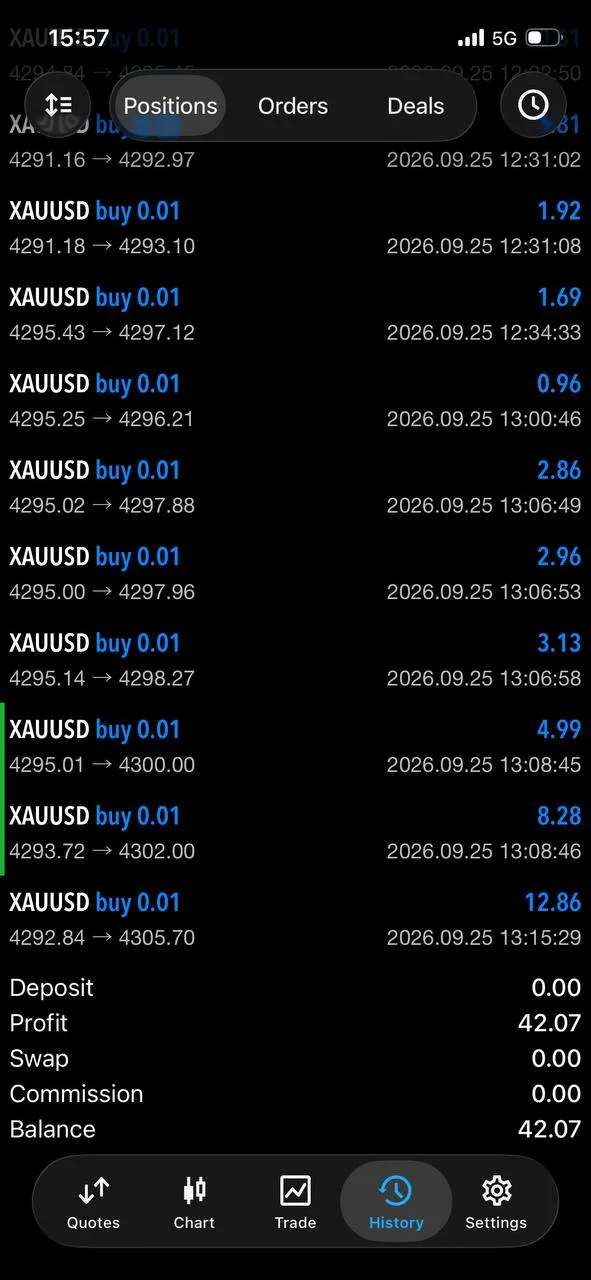 Member celebration screenshot from the September 25 gold session.