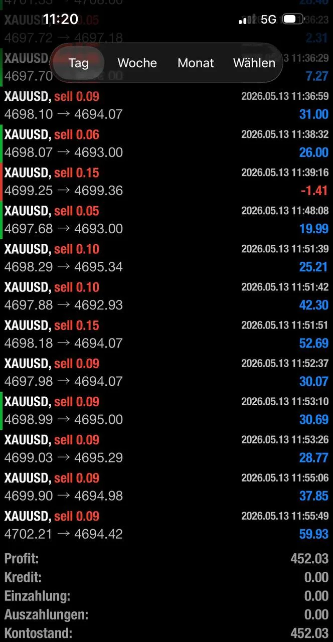 Member feedback screenshot thanking Mo for helping traders improve.