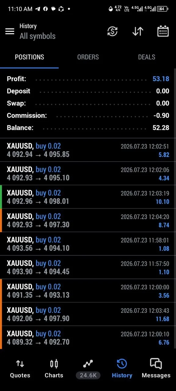 Selected public member feedback screenshot after the early trade management update.