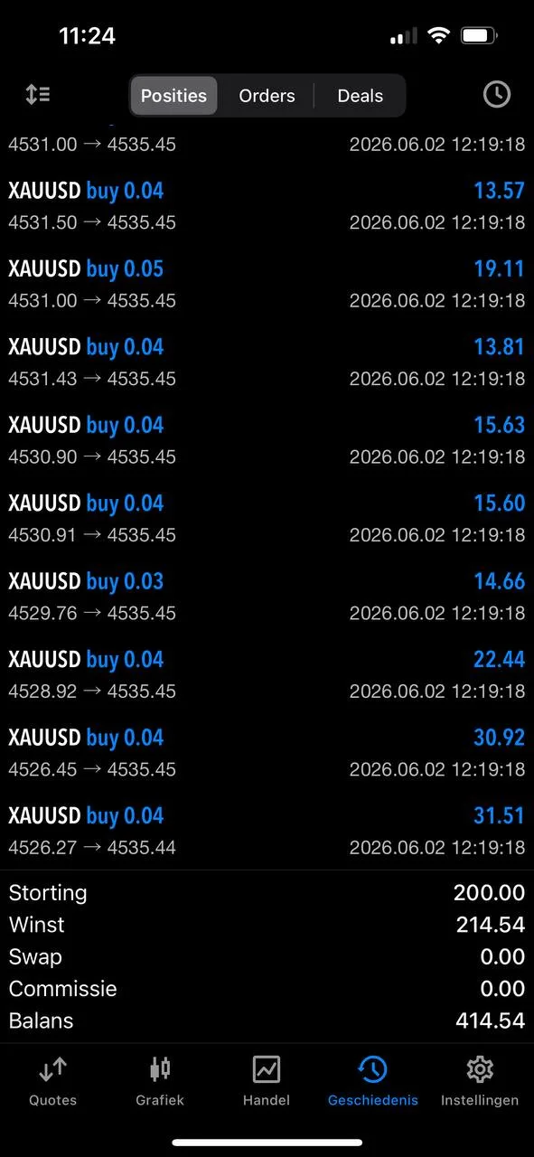 Member feedback screenshot from June 2 showing 210 euro profit closed at TP1.