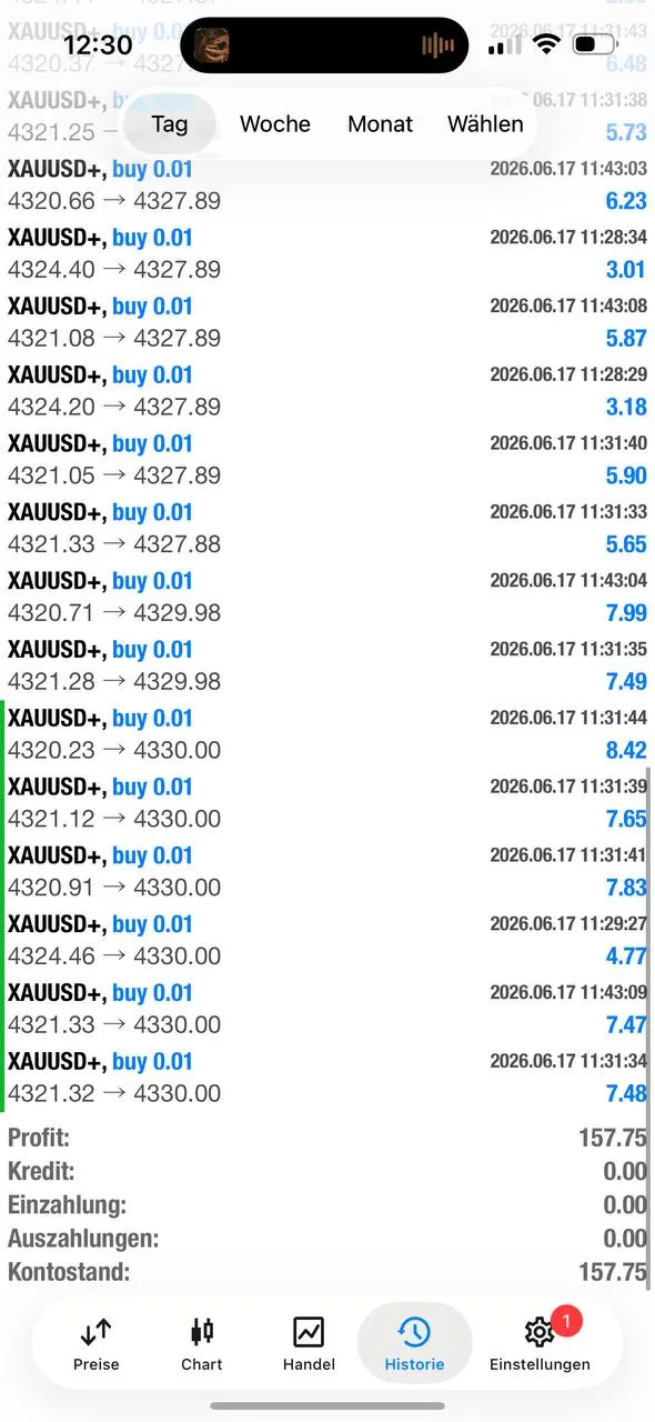 Member feedback screenshot mentioning positions open at breakeven.