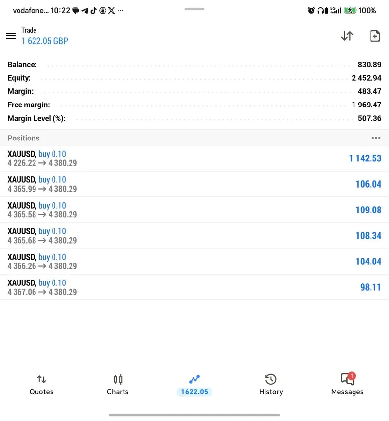 Member XAUUSD account screenshot shared after the August 13 move