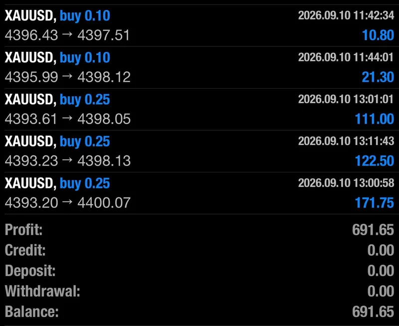 Weekly community-proof screenshot from 2026-09-10.