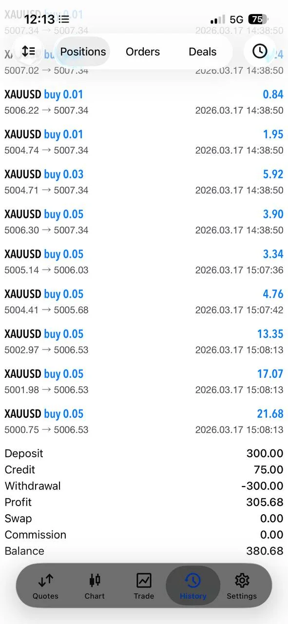 Kled H thanking Gold Trader Mo for the March 17 session