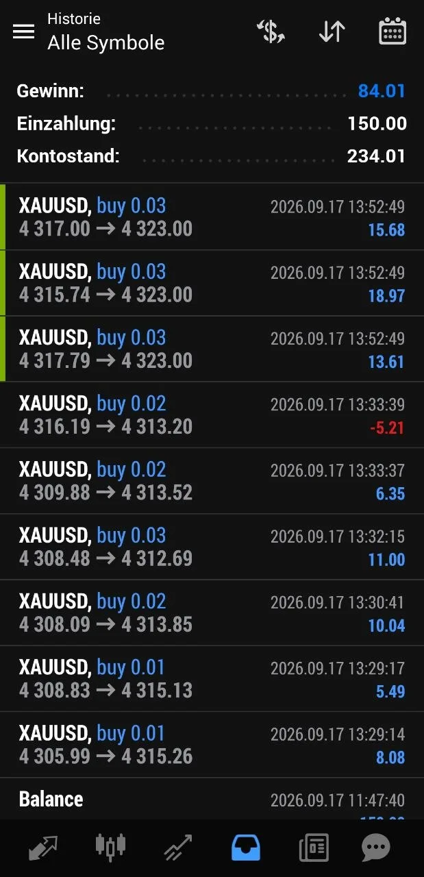 Member account-history screenshot shared after the session.