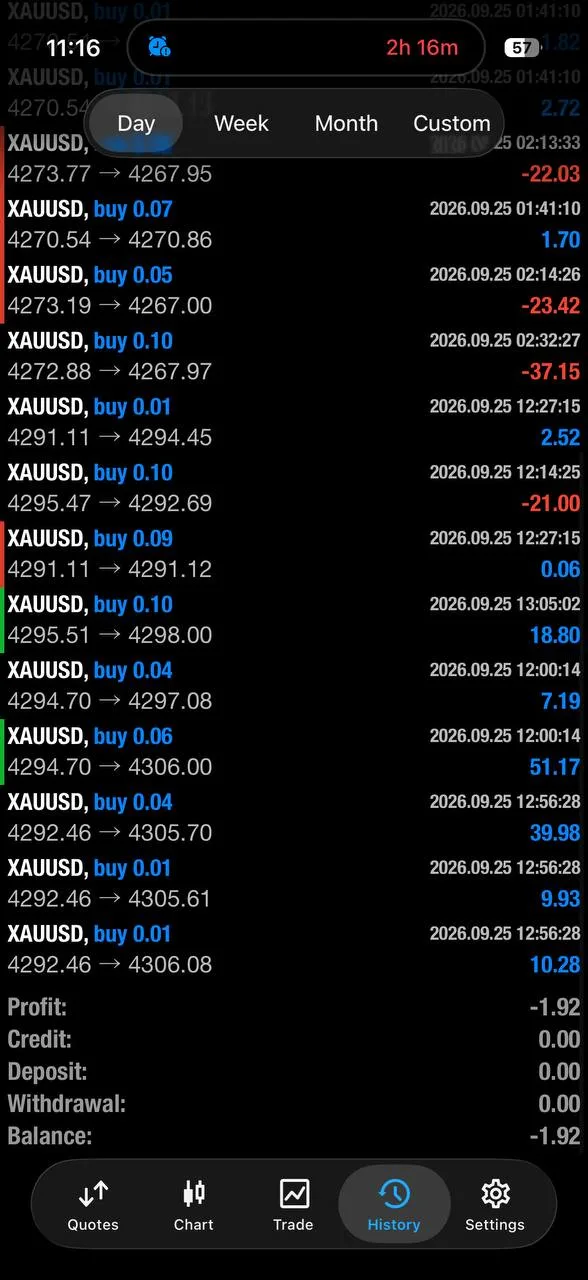 Member feedback screenshot describing a recovered personal trade.