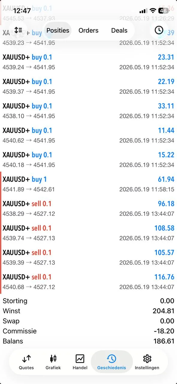 Member feedback screenshot after the May 19 XAUUSD recovery.